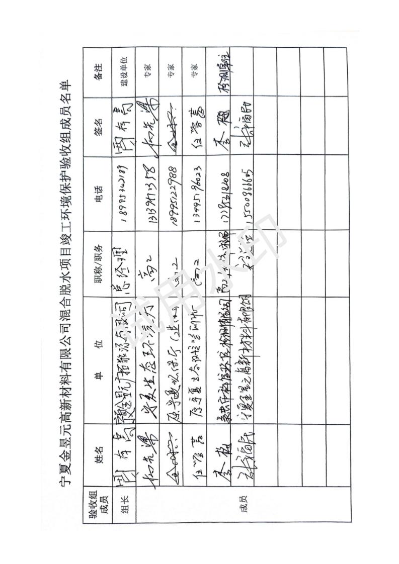 高新新材料能源環(huán)境保護驗收報告表（備案稿）_04.jpg